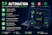 qa automation testing and development