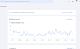 do professional audit and on page SEO optimization
