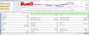 debug, optimize, and back test your mql5 expert advisor on meta trader 5