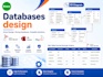 provide solution for any type of sql database issue