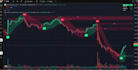 automate tradingview pine script strategy, python trading bot bybit crypto bot