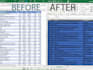 do professional data entry, cleaning and transformation