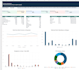 create a personal finance spreadsheet