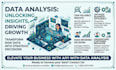 analyse your data as per your requirement