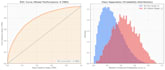 do python data analysis with pandas and machine learning