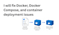 fix docker, docker compose issues on your vps