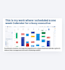 manage your email, calendar, scheduling and admin support