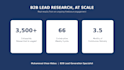 find targeted startup lead