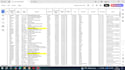 do financial, management, cost, tax accounting