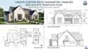 create custom revit parametric families rfa and rte template files