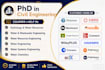 do hydrology wastewater water resources quality systems engineering chemistry