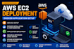 deploy your application on AWS ec2 using docker