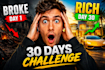 create clickable youtube thumbnails