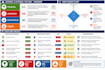 clean, organize, format and process data