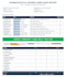 automate pharma regulatory affairs tasks using ai
