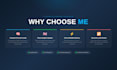 do ai data labeling, annotation, content evaluation ,proofread, humanize content