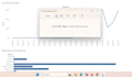 análisis de datos con python, sql y tableau