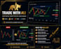 analyze trading charts for you