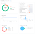 digital marketing with meta ads and SEO
