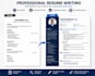 write ats friendly professional resume and CV