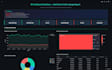 build a data analysis dashboard using python and streamlit