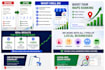 optimize your google business profile for local seo