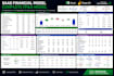 build a startup financial model in excel