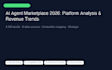 write SEO optimized ai and tech blog posts with research