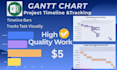 create professional excel gantt chart dashboard and project tracker