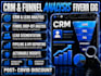 audit your CRM funnel for gaps and lead drop offs