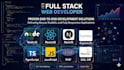 build your custom professional website backend and frontend with nodejs, CSS etc