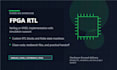 design fpga rtl in verilog or vhdl with simulation and testbench
