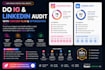 do ig and linkedin audit with content plan and optimization