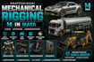 create professional robot and mechanical rigs for games and animation