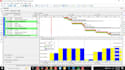 manage construction projects on primavera p6 professionally