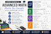 tutor business calculus, trigonometry, finite math, numerical analysis, algebra