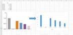 extract xy data from graphs or charts to excel