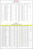 do excel data cleaning  and formatting
