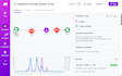 build an ai lead capture and follow up automation system