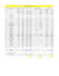 do civil engineering quantity estimation and boq