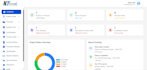 develop full stack mern web app using react node js and mongodb
