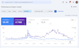 provide complete SEO services for google ranking