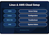 setup your linux server and AWS cloud services