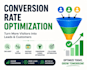 do stan store cro audit fix low conversions funnel optimization