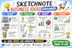 create hand drawn sketchnotes, visual notes, doodle infographic for presentation