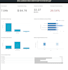 build machine learning models for predictive analytics