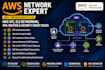 fix AWS vpc, ec2 networking, VPN, routing and security group issues