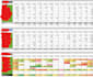 solve your KPI problems