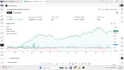 develop pine script indicators and tradingview strategies