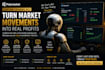 develop an automated polymarket quant trading bot